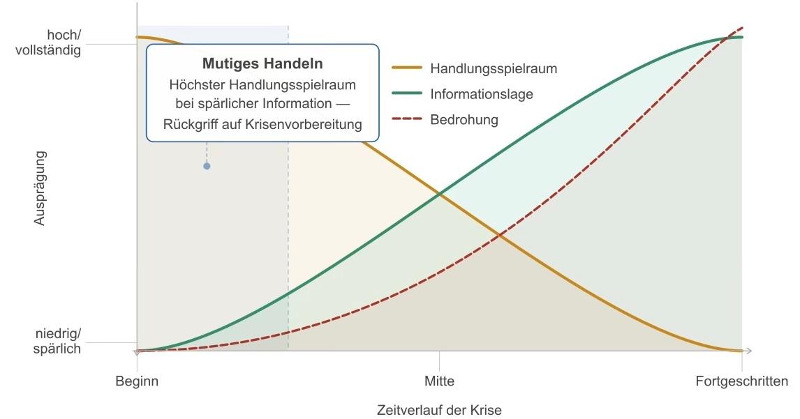 Germany news graphic 2